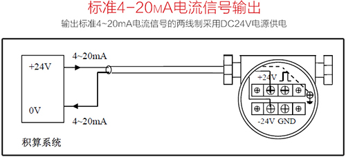 一體化渦街流量計(jì)4-20mA電流信號(hào)輸出接線(xiàn)圖