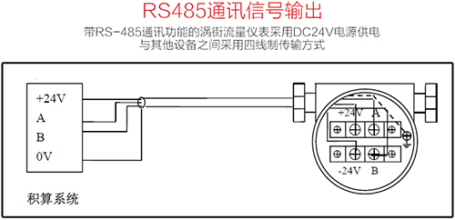 一體化渦街流量計(jì)RS485通訊信號(hào)輸出接線(xiàn)圖