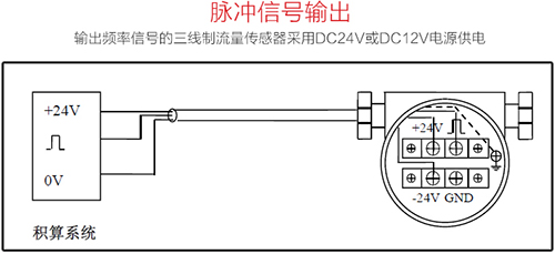 衛(wèi)生型渦街流量計脈沖信號輸出接線圖