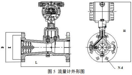 氮氣流量表外形圖