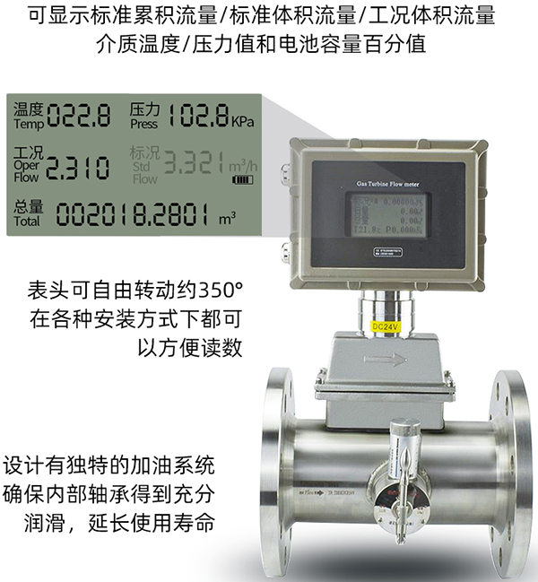 天然氣計(jì)量表液晶顯示圖