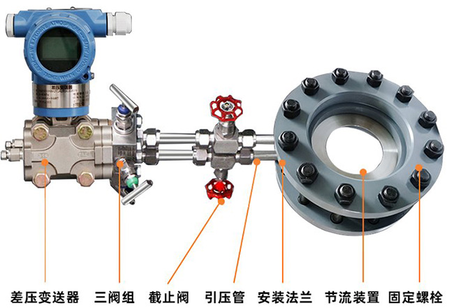 dn80天然氣流量計(jì)產(chǎn)品結(jié)構(gòu)圖