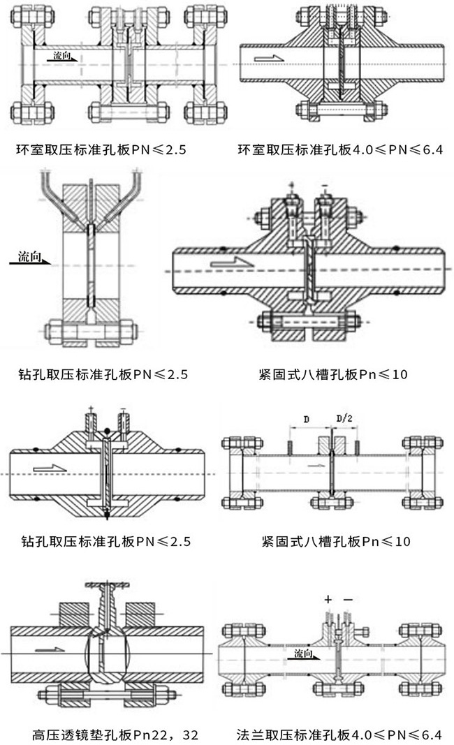 燃?xì)庥?jì)量表產(chǎn)品示意圖