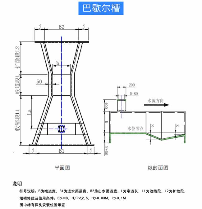 農(nóng)業(yè)灌溉超聲波流量計安裝尺寸圖