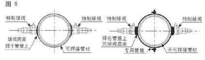 插入式超聲波流量計焊接球閥底座