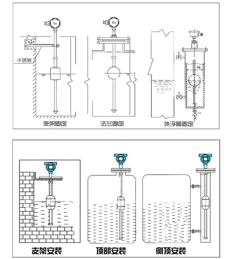 油罐浮球液位計(jì)安裝示意圖