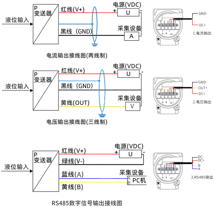 電容式液位變送器接線(xiàn)方式圖