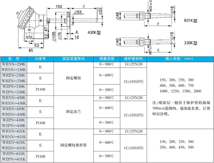 電站測(cè)溫專(zhuān)用熱電偶耐磨規(guī)格表