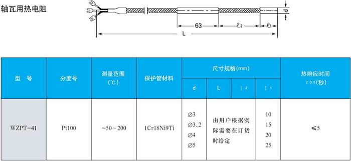 電站測(cè)溫專(zhuān)用熱電偶軸瓦用規(guī)格表