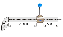 高溫渦街流量計(jì)直管段安裝要求示意圖四