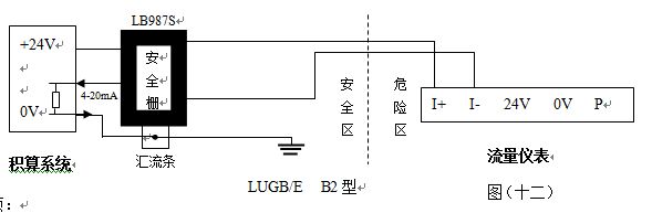 防爆高壓渦街流量計(jì)4-20mA電流輸出型接線圖