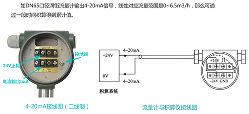 壓縮空氣專用流量計(jì)4-20mA電流信號(hào)輸出接線圖