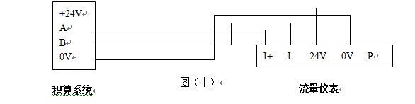 過熱蒸汽計(jì)量表RS-485通訊接線圖