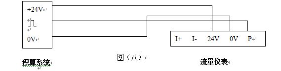 不銹鋼渦街流量計(jì)脈沖信號(hào)輸出接線圖