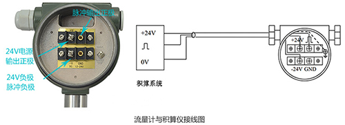 壓縮氣體流量計(jì)脈沖信號輸出接線圖