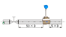 測(cè)量壓縮空氣流量計(jì)直管段安裝要求示意圖六