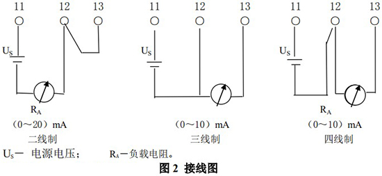 轉(zhuǎn)子流量計(jì)接線圖