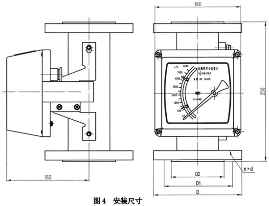 轉(zhuǎn)子流量計(jì)外形圖一