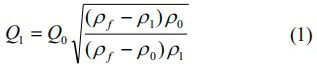 轉(zhuǎn)子流量計(jì)液體標(biāo)況工況換算公式