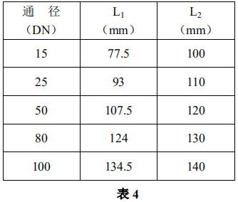 智能型金屬轉(zhuǎn)子流量計(jì)安裝尺寸對照表二