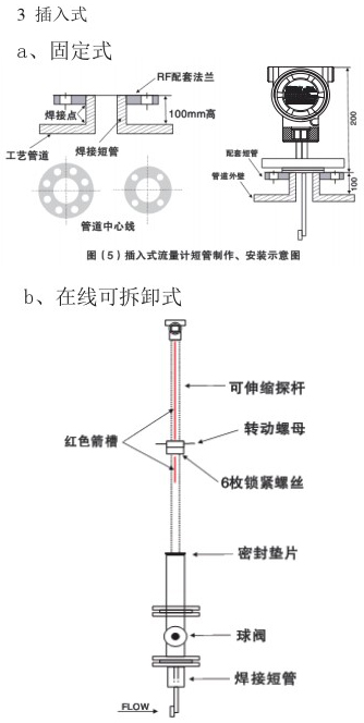 靶式氣體流量計插入式安裝示意圖